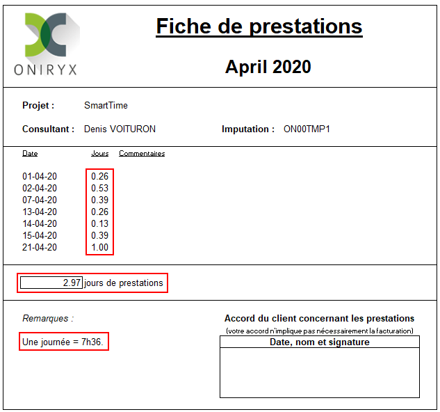Modèles en heures