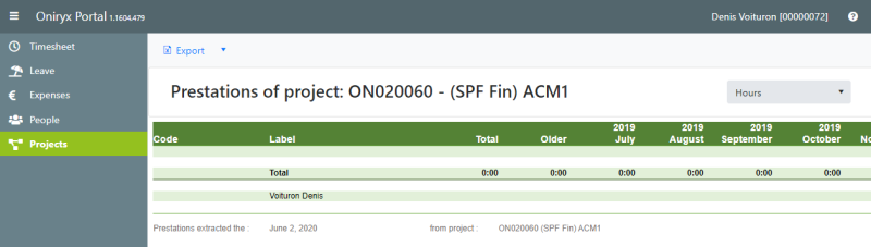 project